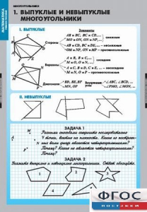 Комплект таблиц. Математика. Многоугольники. - fgospostavki.ru - Обнинск