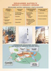 Комплект плакатов "Основы гражданской обороны и защиты от чрезвычайных ситуаций" - fgospostavki.ru - Обнинск