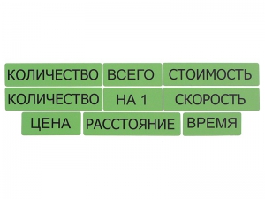 Набор магнитных карточек "Опорные слова к задачам" (зеленый) - fgospostavki.ru - Обнинск
