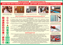 Таблица "Действия при пожаре в школах, детских дошкольных учреждениях" (100х140 сантиметров, винил) - fgospostavki.ru - Обнинск