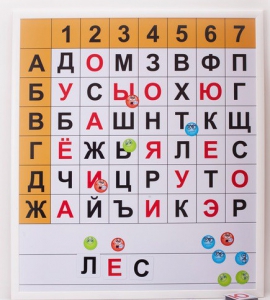 Магнитная доска "Фонетические шахматы" - fgospostavki.ru - Обнинск