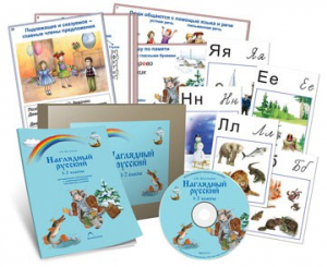 Комбинированное наглядное пособие «Наглядный русский. 1-2 классы» - fgospostavki.ru - Обнинск