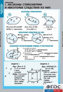 Комплект таблиц. Математика. Стереометрия. - fgospostavki.ru - Обнинск