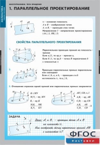 Комплект таблиц. Математика. Многогранники. Тела вращения. - fgospostavki.ru - Обнинск