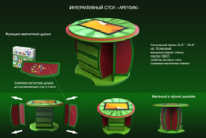 Интерактивный развивающий стол "Арбузик" - fgospostavki.ru - Обнинск