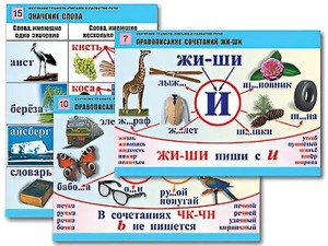Комплект таблиц "Обучение грамоте. Письмо и развитие речи" (16 таблиц, А1, ламинированные) - fgospostavki.ru - Обнинск