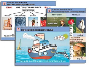 Комплект таблиц "Русский язык. Имя существительное" (12 таблиц, формат А1, ламинированные) - fgospostavki.ru - Обнинск