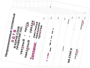 Опорные таблицы по русскому языку 2 класс - fgospostavki.ru - Обнинск