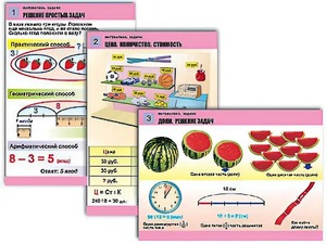 Комплект таблиц "Математика. Задачи" (6 таблиц, формат А1, ламинированные) - fgospostavki.ru - Обнинск