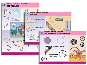 Комплект таблиц "Математика. Знакомство с геометрией" (6 таблиц, формат А1, ламинированные) - fgospostavki.ru - Обнинск