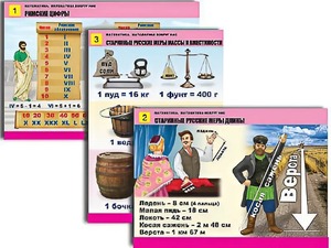 Комплект таблиц "Математика. Математика вокруг нас" (10 таблиц, формат А1, ламинированные) - fgospostavki.ru - Обнинск