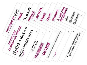 Опорные таблицы по математике 2 класс - fgospostavki.ru - Обнинск