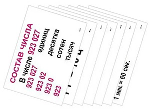 Опорные таблицы по математике 3 класс - fgospostavki.ru - Обнинск