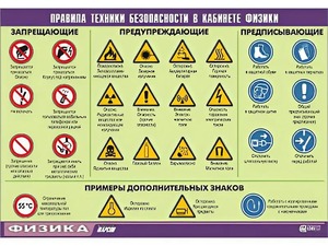Таблица демонстрационная "Правила техники безопасности в кабинете физики" (винил 70x100) - fgospostavki.ru - Обнинск