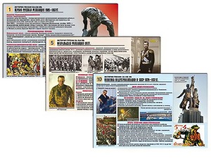 Комплект таблиц по истории "История России XX - XXI вв." раздаточные (цветные, ламинированные, А4, 12 штук) - fgospostavki.ru - Обнинск