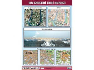 Таблица демонстрационная "Виды изображений земной поверхности" (винил 100*140) - fgospostavki.ru - Обнинск