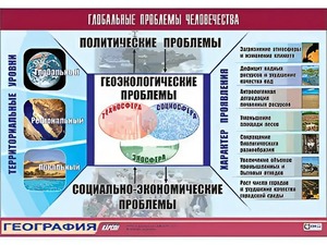 Таблица демонстрационная "Глобальные проблемы человечества" (винил 100*140) - fgospostavki.ru - Обнинск