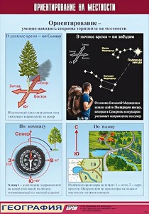 Таблица демонстрационная "Ориентирование на местности" (винил 100*140) - fgospostavki.ru - Обнинск