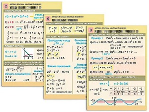 Комплект таблиц "Алгебра и начала анализа. Уравнения" (10 таблиц, формат А1, ламинированные) - fgospostavki.ru - Обнинск