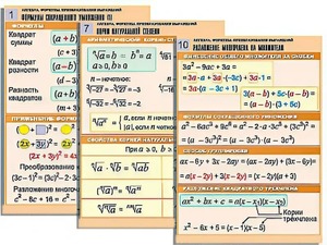 Комплект таблиц по алгебре "Алгебра. Формулы. Преобразования выражений" (10 таблиц, формат А1, ламинированные) - fgospostavki.ru - Обнинск