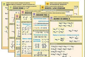 Комплект таблиц по всему курсу "Алгебра и начала анализа" (50 таблиц, А1, полноцветные, ламинированные) - fgospostavki.ru - Обнинск