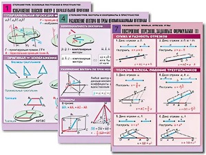 Комплект таблиц по всему курсу геометрии (100 таблиц, А1, полноцветные, ламинированные) - fgospostavki.ru - Обнинск