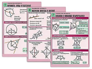 Комплект таблиц по геометрии "Планиметрия. Окружность" (8 таблиц, формат А1, ламинированные) - fgospostavki.ru - Обнинск