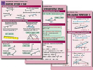 Комплект таблиц по геометрии "Планиметрия. Прямые. Отрезки. Углы" (8 таблиц, А1, ламинированные) - fgospostavki.ru - Обнинск