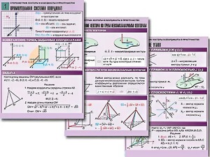Комплект таблиц по геометрии "Стереометрия. Векторы и координаты в пространстве" (8 таблиц, А1, ламинированные) - fgospostavki.ru - Обнинск