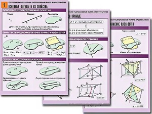Комплект таблиц по геометрии "Стереометрия. Взаимное расположение фигур в пространстве" (8 таблиц, А1, ламинированные) - fgospostavki.ru - Обнинск
