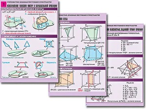 Комплект таблиц по геометрии "Стереометрия. Основные построения в пространстве" (8 таблиц, А1, ламинированные) - fgospostavki.ru - Обнинск