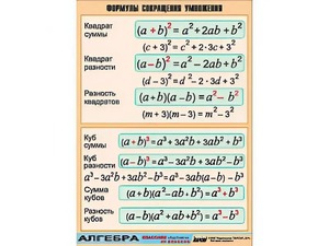 Таблица демонстрационная "Формулы сокращения умножения" (винил 100*140) - fgospostavki.ru - Обнинск