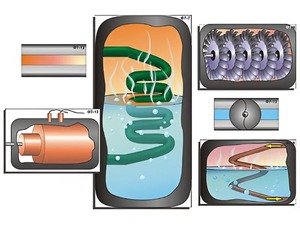 Модель-аппликация "Ядерный реактор" (ламинированная) - fgospostavki.ru - Обнинск