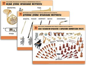 Комплект таблиц "Мир музыки. Инструменты симфонического оркестра" (8 таблиц, формат А2, ламинированные) - fgospostavki.ru - Обнинск
