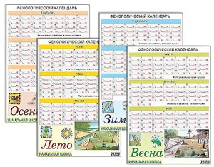 Фенологический календарь - fgospostavki.ru - Обнинск