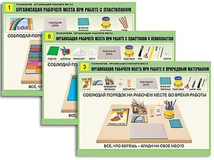 Комплект таблиц "Технология. Организация рабочего места" (6 таблиц, А1, ламинированные, с раздаточным материалом) - fgospostavki.ru - Обнинск