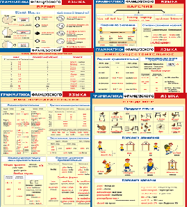 Комплект таблиц "Грамматика французского языка (9 листов)" (100х140 сантиметров, винил) - fgospostavki.ru - Обнинск
