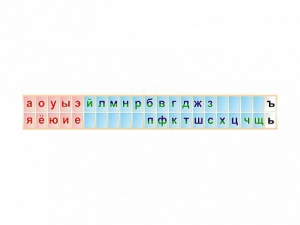 Стенд-лента "Буквы" - fgospostavki.ru - Обнинск