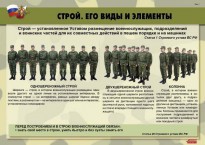 Комплект плакатов "Строевая подготовка" - fgospostavki.ru - Обнинск