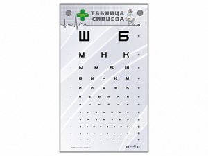 Интерактивный стенд "Таблица Сивцева" - fgospostavki.ru - Обнинск