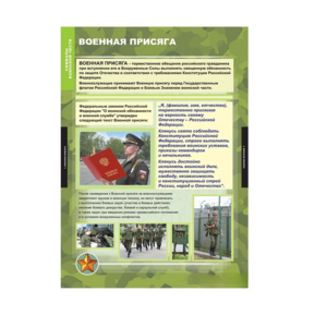 Комплект таблиц. ОБЖ Символы воинской чести. - fgospostavki.ru - Обнинск