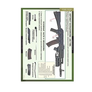 Комплект таблиц. ОБЖ Оружие России. - fgospostavki.ru - Обнинск