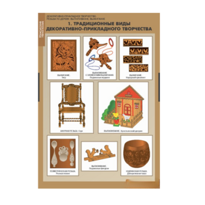 Комплект таблиц. Технология. Декоративно-прикладное творчество. Резьба по дереву, выпиливание, выжигание. - fgospostavki.ru - Обнинск