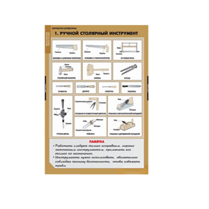 Комплект таблиц. Технология. Технология обработки древесины. - fgospostavki.ru - Обнинск