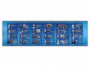 Настенное полотно "Изобретения выдающихся деятелей России" (10000 х 3000 мм) - fgospostavki.ru - Обнинск