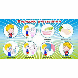 Стенд "Порядок умывания" - fgospostavki.ru - Обнинск