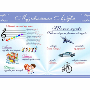 Стенд "Музыкальная азбука" - fgospostavki.ru - Обнинск