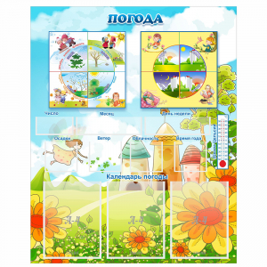 Стенд "Погода" - fgospostavki.ru - Обнинск