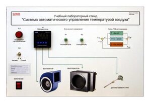 Учебный лабораторный стенд "Система автоматического управления температурой воздуха" - fgospostavki.ru - Обнинск