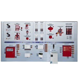 Интерактивный демонстрационно-тренажерный стенд «Системы автоматического пожаротушения» - fgospostavki.ru - Обнинск